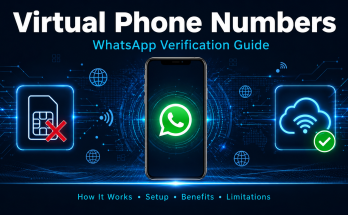 Virtual phone number used for WhatsApp verification showing SIM card vs cloud number comparison